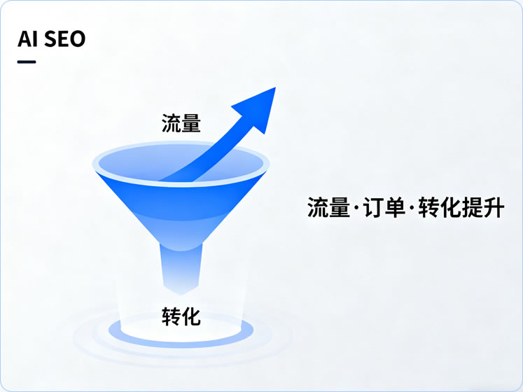 服務(wù)器診斷